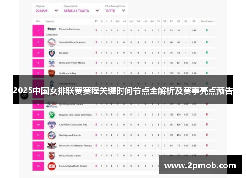 2025中国女排联赛赛程关键时间节点全解析及赛事亮点预告