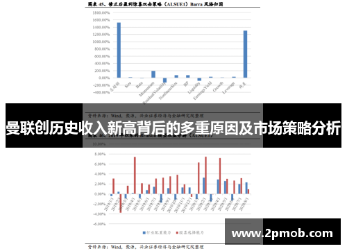 曼联创历史收入新高背后的多重原因及市场策略分析