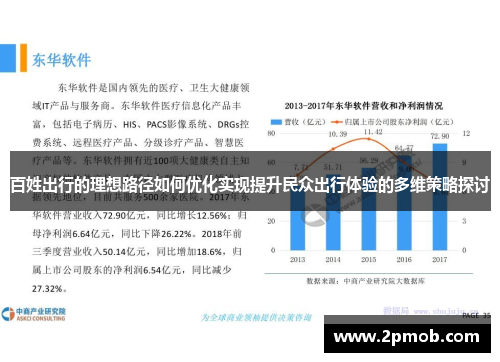 百姓出行的理想路径如何优化实现提升民众出行体验的多维策略探讨