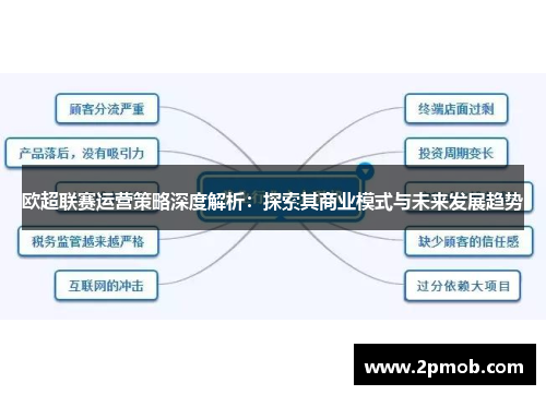 欧超联赛运营策略深度解析：探索其商业模式与未来发展趋势