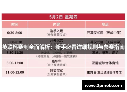 英联杯赛制全面解析:新手必看详细规则与参赛指南 英联杯赛制全面解析:新手必看详细规则与参赛指南